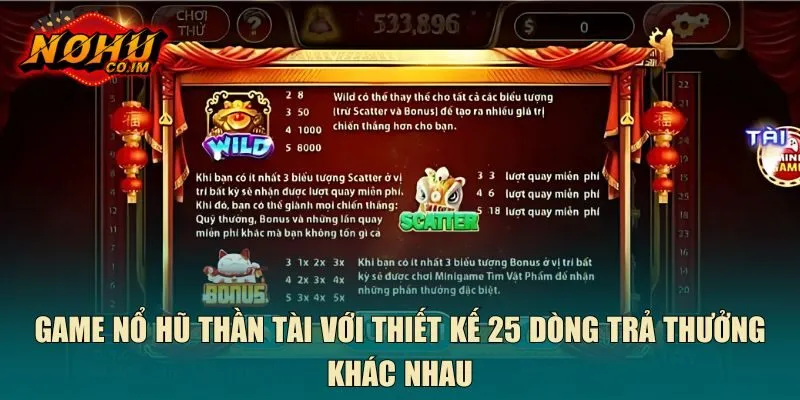 Game nổ hũ Thần Tài với thiết kế 25 dòng trả thưởng khác nhau