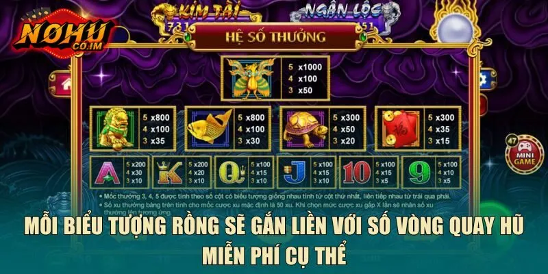 Mỗi biểu tượng rồng sẽ gắn liền với số vòng quay hũ miễn phí cụ thể